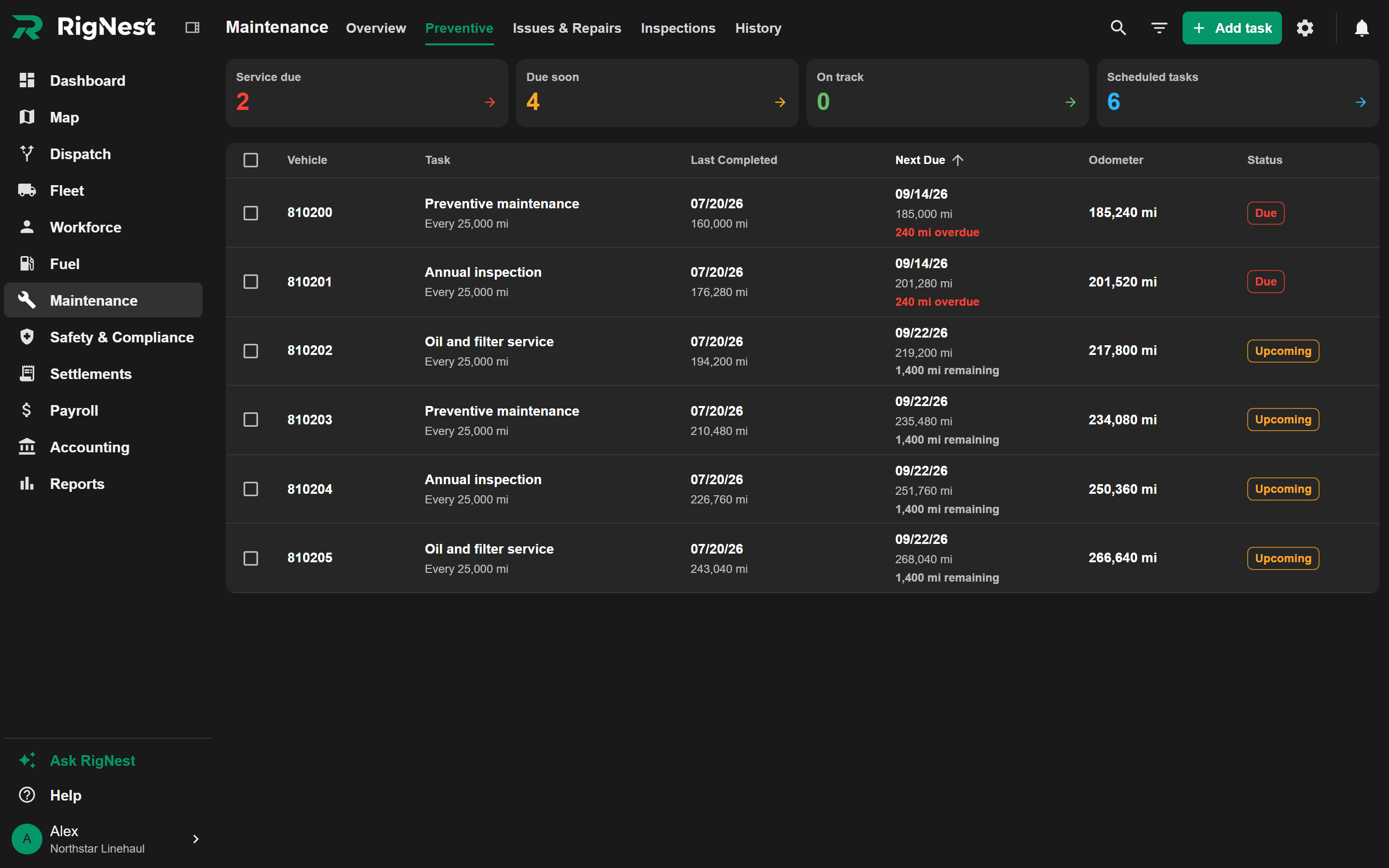 Review preventive maintenance intervals, next service mileage, and due tasks by vehicle.