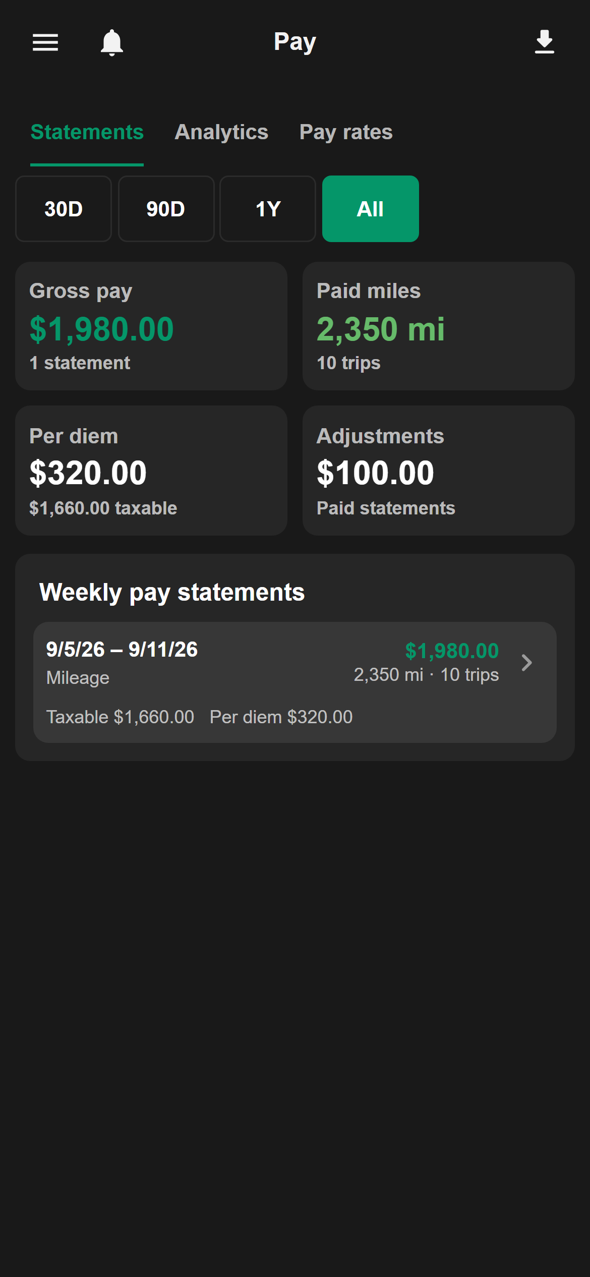 See miles, per diem, and weekly pay statements in one place.